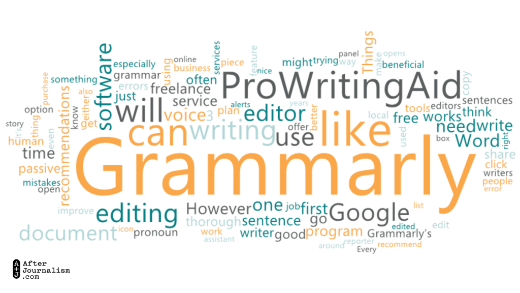 grammarly vs writefull